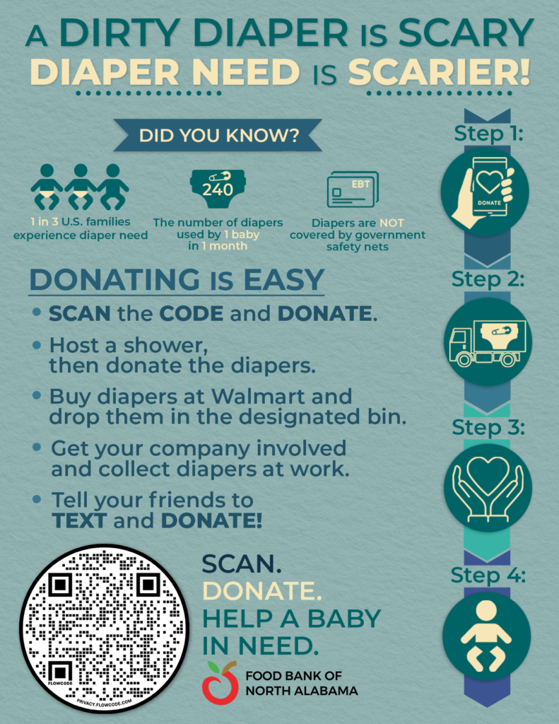 Diaper Drive_Infographic_Front_1275x1650 (1)